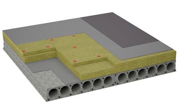 considerations of Crownfield flat roofing insulation